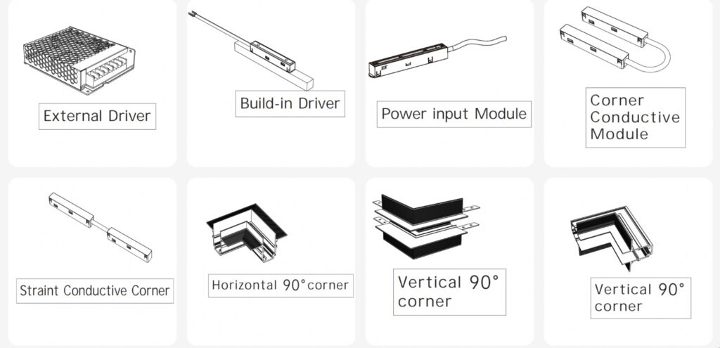 accessories of magnetic track light system