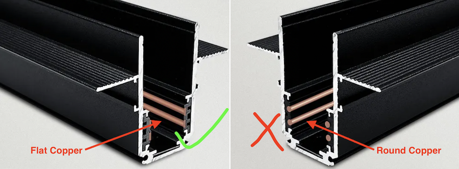 Flat Copper VS Round Copper