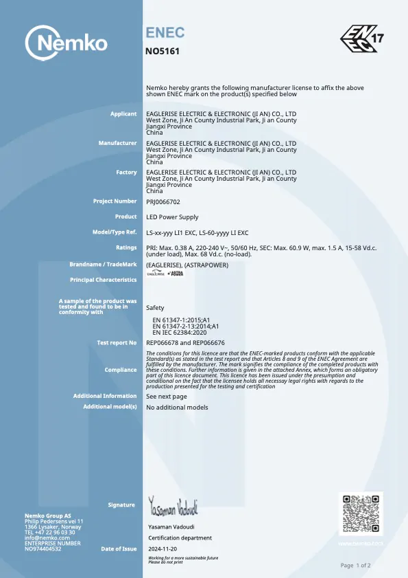 LED commercial lighting products from iLightin, a top manufacturer in China.