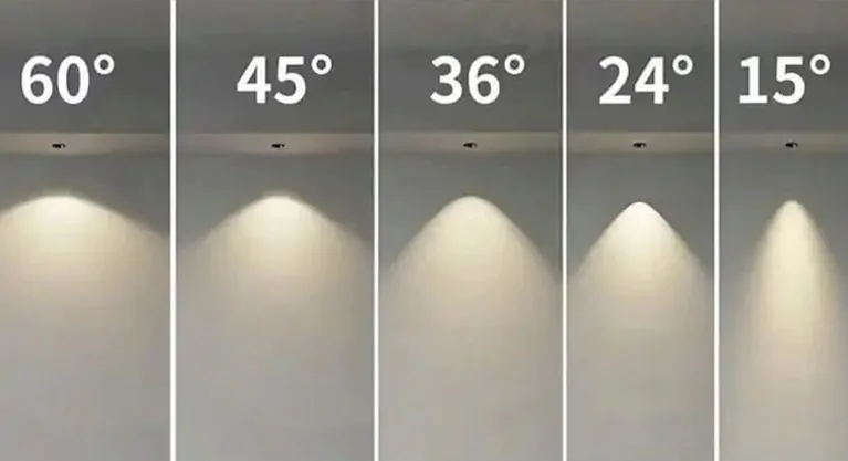 diagram of beam angle and glare control in LED downlight