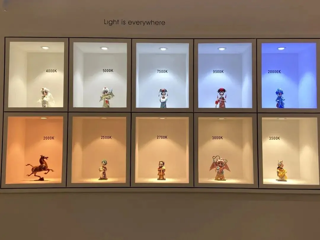 color temperature chart lighting